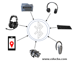 Bluetooth Devices